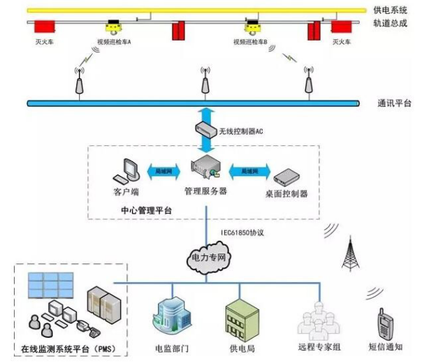 圖片5.png 圖片5.png